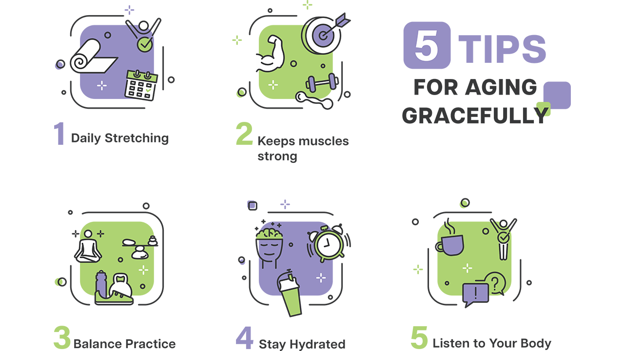 5-Tips Orion's Fitness